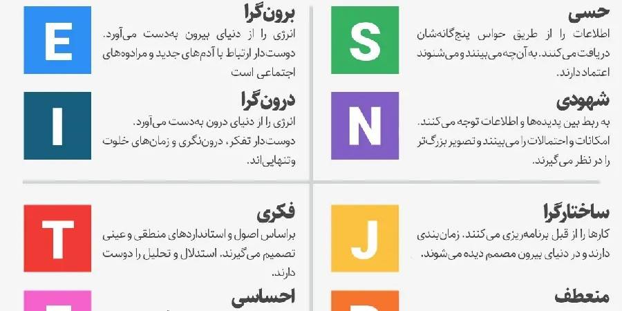 کلیشه هایی که شخصیت‌های کتابی از mbti ساختن/تیپ‌‌های عاطفی