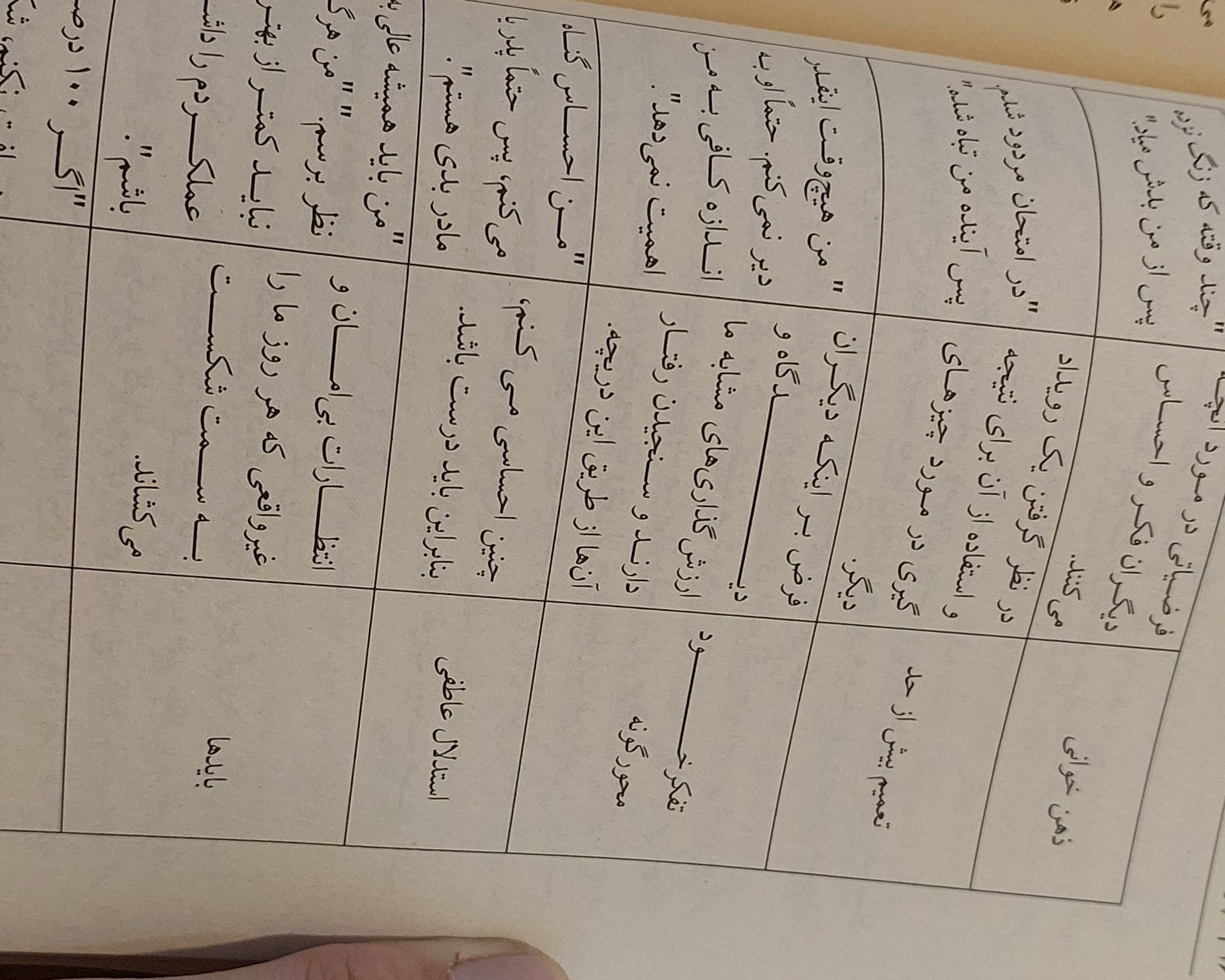 مطالبی که 